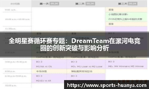 全明星赛循环赛专题：DreamTeam在漯河电竞圈的创新突破与影响分析